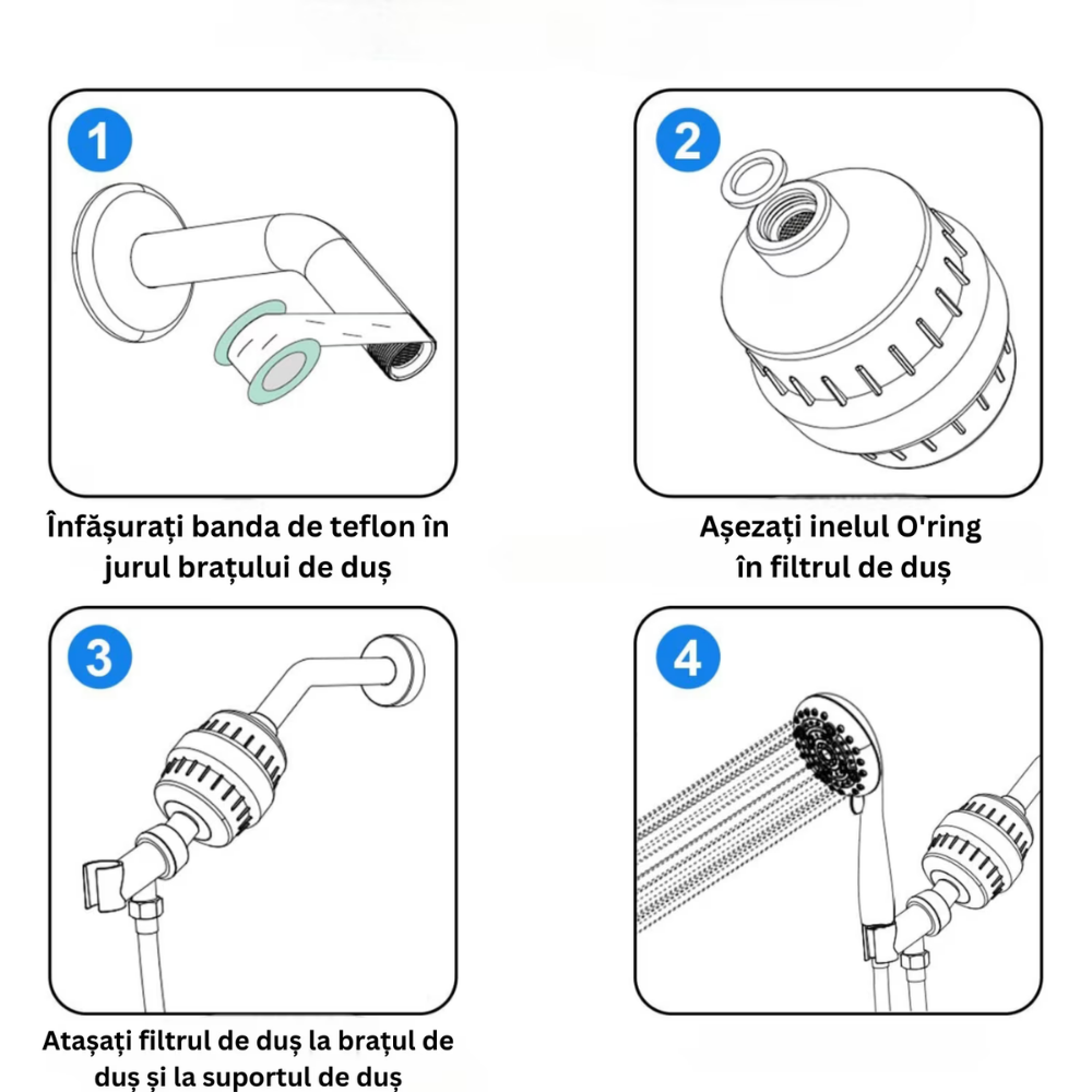 Filtru de duș cu 20 straturi – cu minerale, vitamina C și reducere clor
