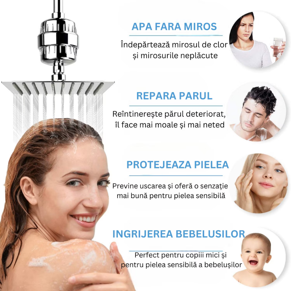 Filtru de duș cu 20 straturi – cu minerale, vitamina C și reducere clor