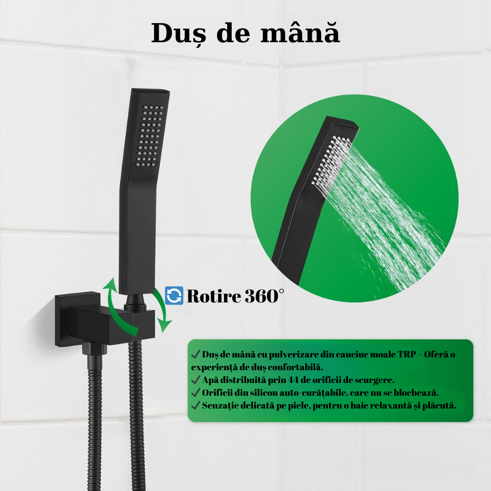 Sistem de duș incastrat complet – cap ploaie 30x30 cm, negru mat